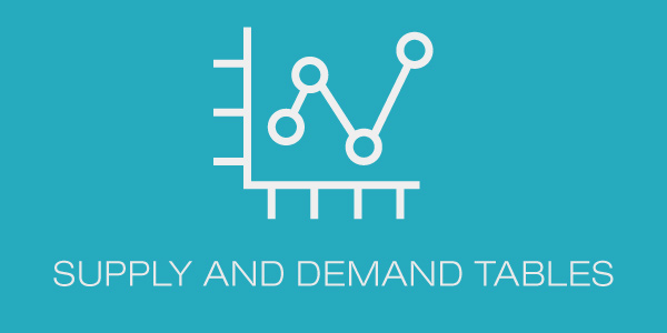 COE supply and demand tables 